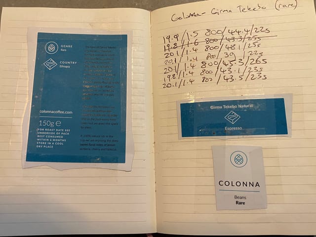 Colonna Girma Tekebo